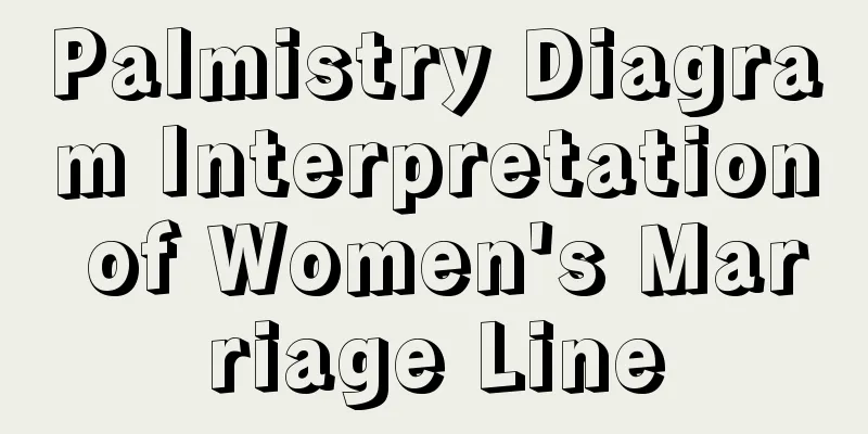 Palmistry Diagram Interpretation of Women's Marriage Line