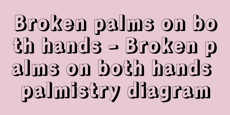 Broken palms on both hands - Broken palms on both hands palmistry diagram