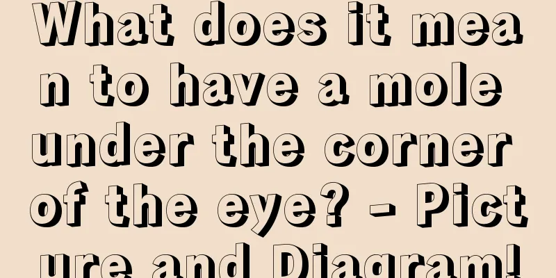 What does it mean to have a mole under the corner of the eye? - Picture and Diagram!
