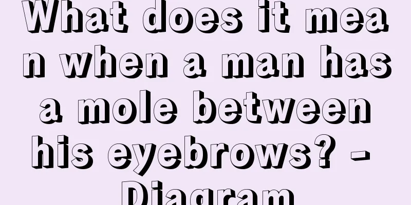 What does it mean when a man has a mole between his eyebrows? - Diagram