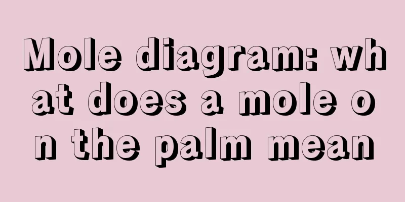 Mole diagram: what does a mole on the palm mean