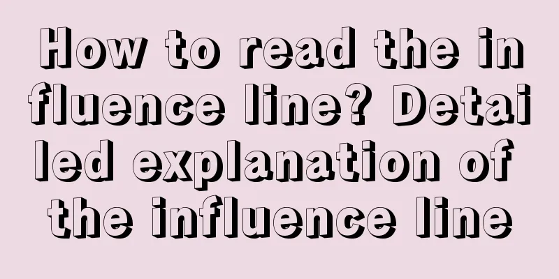How to read the influence line? Detailed explanation of the influence line