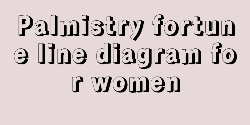 Palmistry fortune line diagram for women