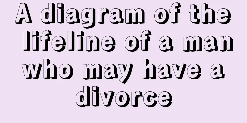 A diagram of the lifeline of a man who may have a divorce