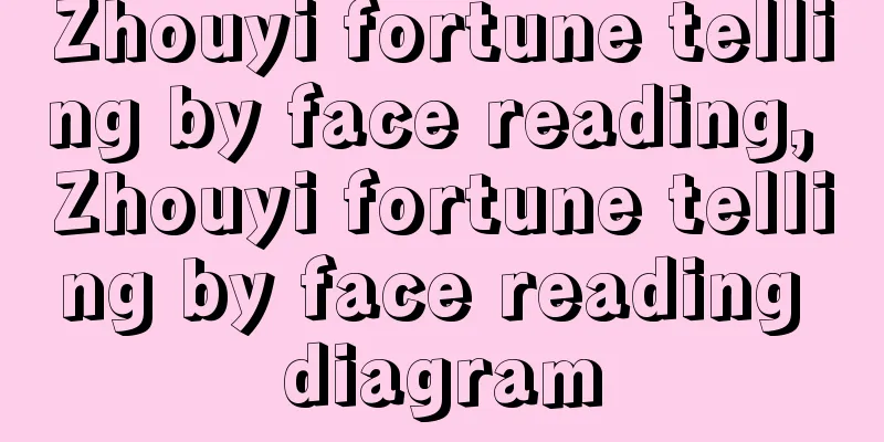 Zhouyi fortune telling by face reading, Zhouyi fortune telling by face reading diagram