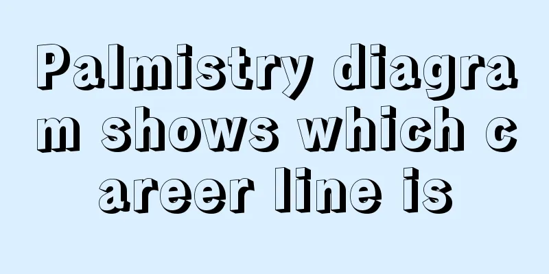 Palmistry diagram shows which career line is