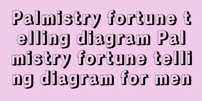 Palmistry fortune telling diagram Palmistry fortune telling diagram for men