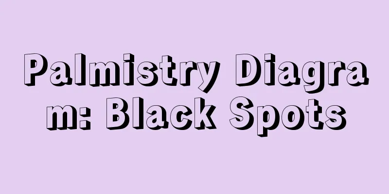 Palmistry Diagram: Black Spots