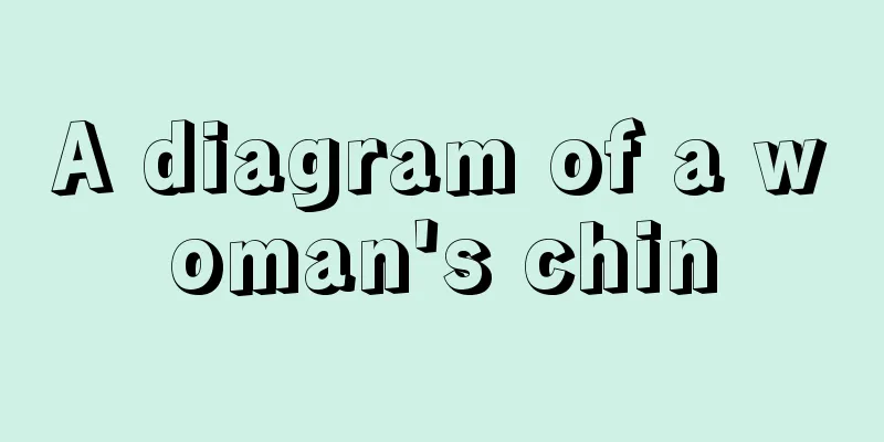 A diagram of a woman's chin