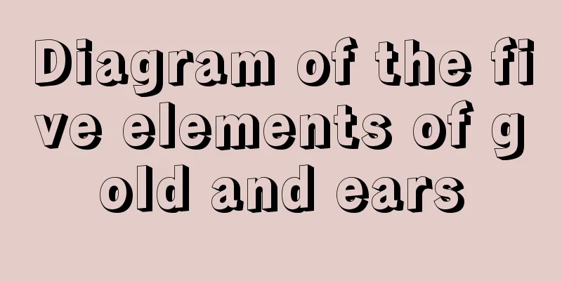 Diagram of the five elements of gold and ears
