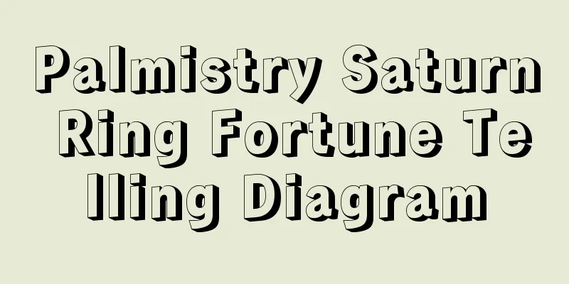 Palmistry Saturn Ring Fortune Telling Diagram