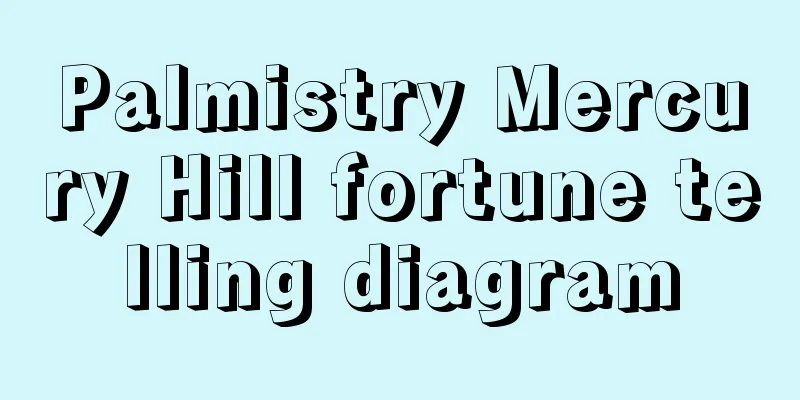 Palmistry Mercury Hill fortune telling diagram
