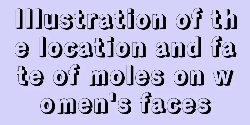 Illustration of the location and fate of moles on women's faces