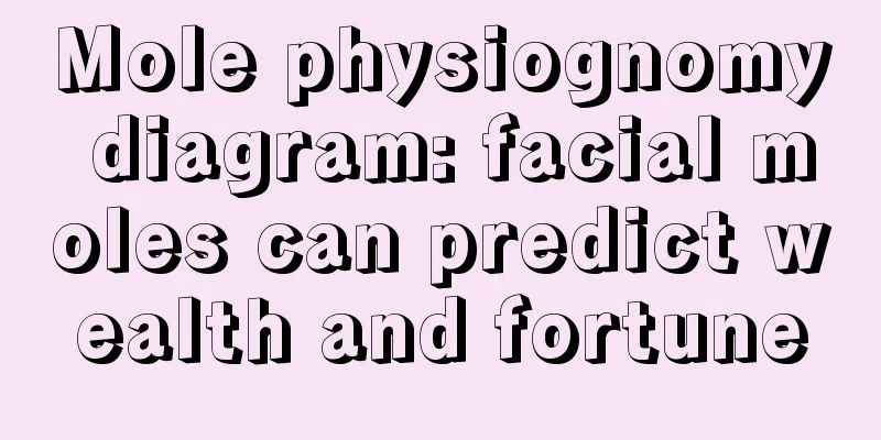 Mole physiognomy diagram: facial moles can predict wealth and fortune