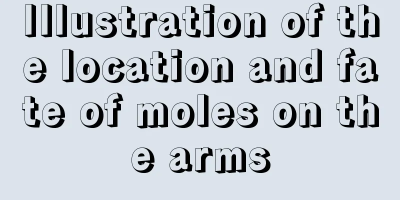 Illustration of the location and fate of moles on the arms