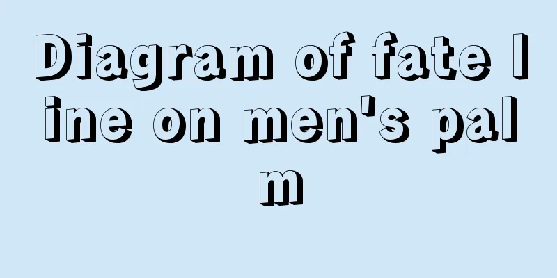 Diagram of fate line on men's palm