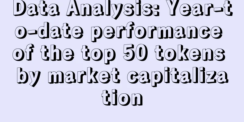 Data Analysis: Year-to-date performance of the top 50 tokens by market capitalization
