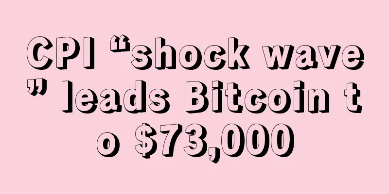 CPI “shock wave” leads Bitcoin to $73,000