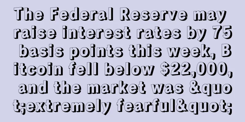 The Federal Reserve may raise interest rates by 75 basis points this week, Bitcoin fell below $22,000, and the market was "extremely fearful"