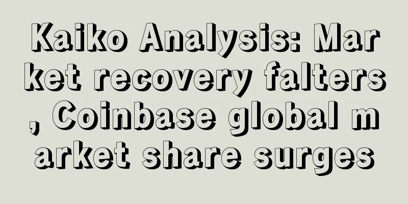 Kaiko Analysis: Market recovery falters, Coinbase global market share surges