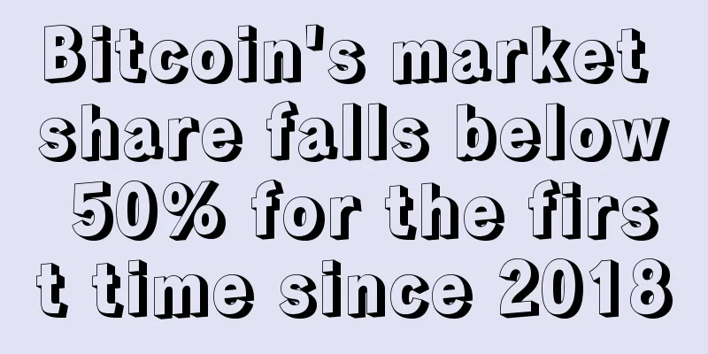 Bitcoin's market share falls below 50% for the first time since 2018
