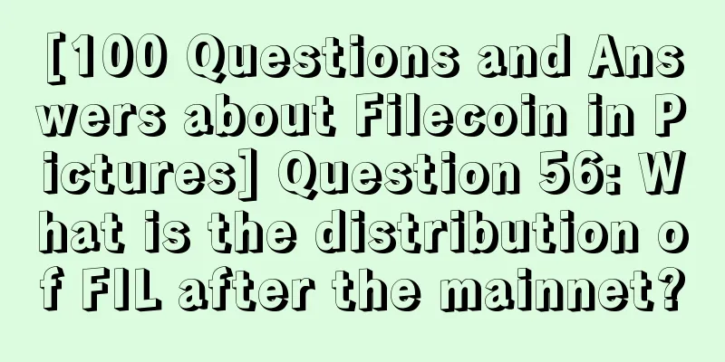 [100 Questions and Answers about Filecoin in Pictures] Question 56: What is the distribution of FIL after the mainnet?