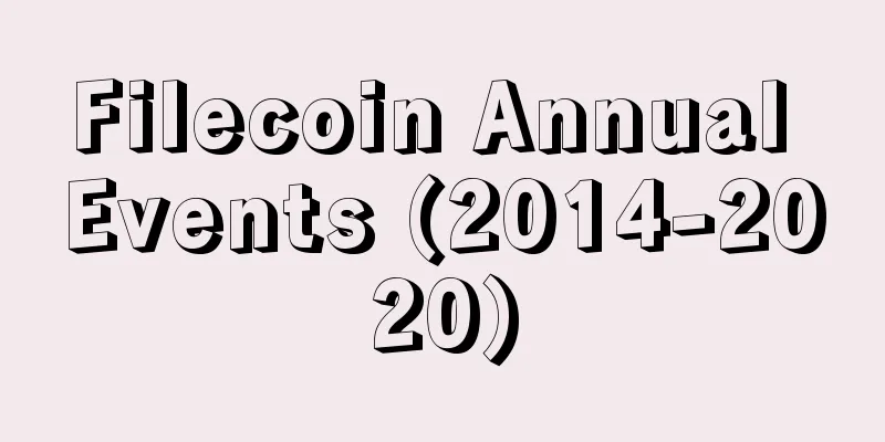 Filecoin Annual Events (2014-2020)