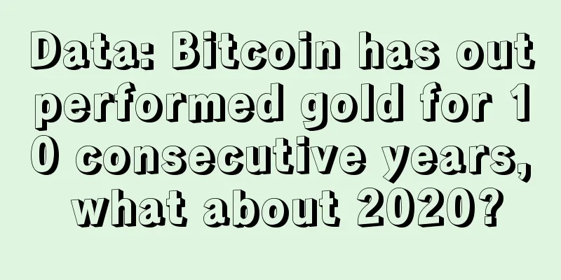 Data: Bitcoin has outperformed gold for 10 consecutive years, what about 2020?
