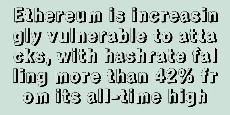 Ethereum is increasingly vulnerable to attacks, with hashrate falling more than 42% from its all-time high