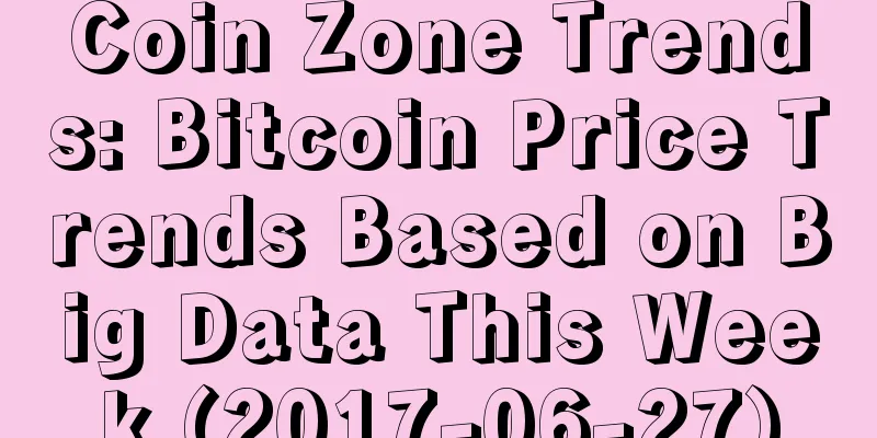 Coin Zone Trends: Bitcoin Price Trends Based on Big Data This Week (2017-06-27)