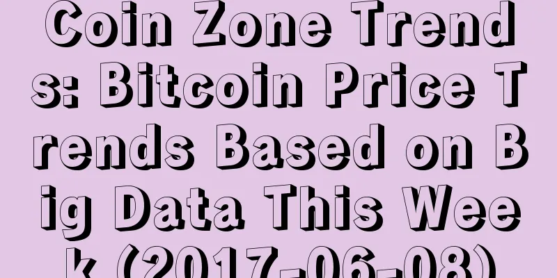 Coin Zone Trends: Bitcoin Price Trends Based on Big Data This Week (2017-06-08)