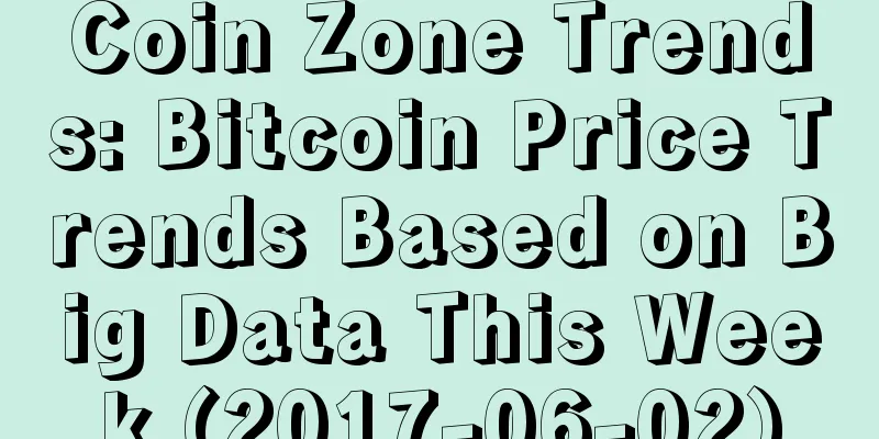 Coin Zone Trends: Bitcoin Price Trends Based on Big Data This Week (2017-06-02)