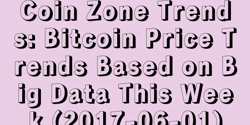 Coin Zone Trends: Bitcoin Price Trends Based on Big Data This Week (2017-06-01)