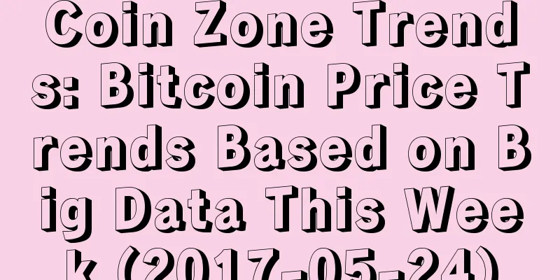 Coin Zone Trends: Bitcoin Price Trends Based on Big Data This Week (2017-05-24)