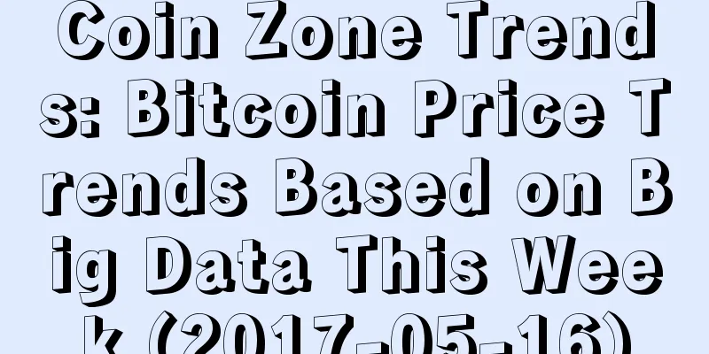 Coin Zone Trends: Bitcoin Price Trends Based on Big Data This Week (2017-05-16)
