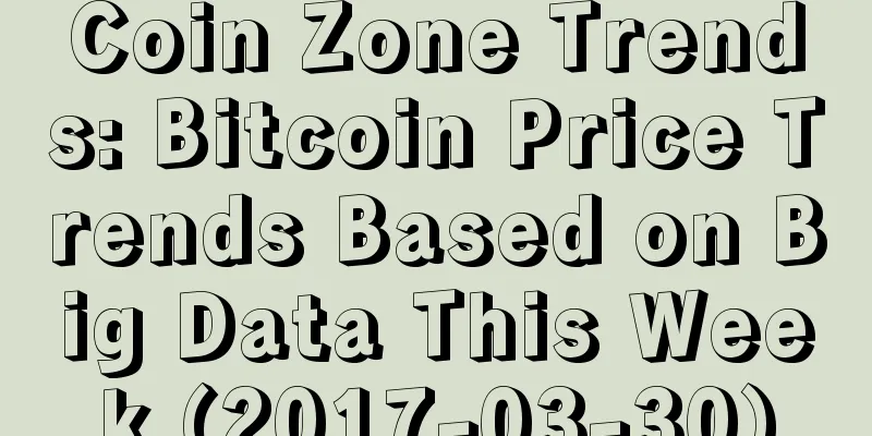 Coin Zone Trends: Bitcoin Price Trends Based on Big Data This Week (2017-03-30)