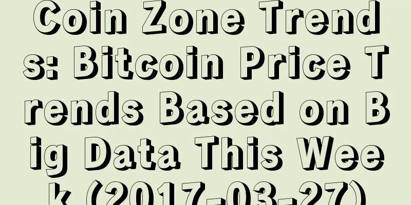 Coin Zone Trends: Bitcoin Price Trends Based on Big Data This Week (2017-03-27)