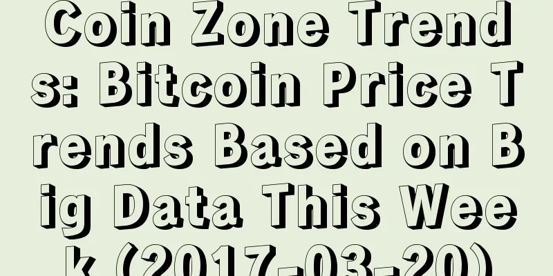 Coin Zone Trends: Bitcoin Price Trends Based on Big Data This Week (2017-03-20)