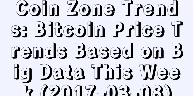 Coin Zone Trends: Bitcoin Price Trends Based on Big Data This Week (2017-03-08)