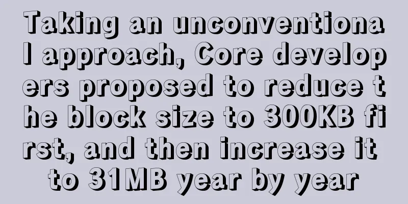 Taking an unconventional approach, Core developers proposed to reduce the block size to 300KB first, and then increase it to 31MB year by year