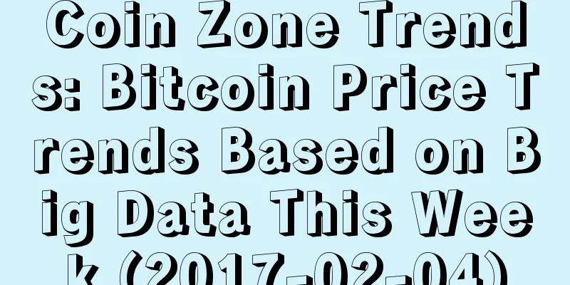Coin Zone Trends: Bitcoin Price Trends Based on Big Data This Week (2017-02-04)