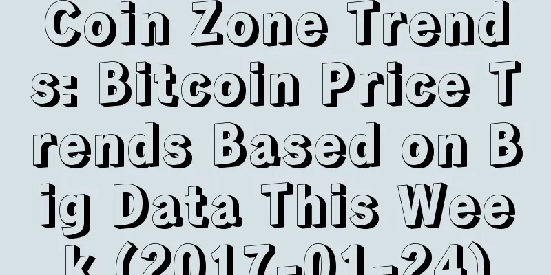 Coin Zone Trends: Bitcoin Price Trends Based on Big Data This Week (2017-01-24)