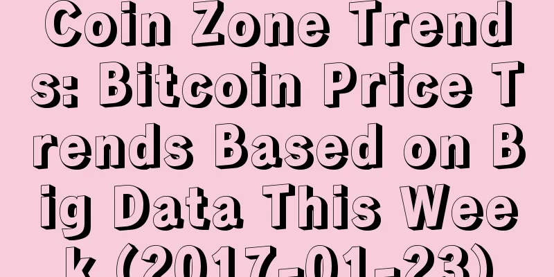 Coin Zone Trends: Bitcoin Price Trends Based on Big Data This Week (2017-01-23)