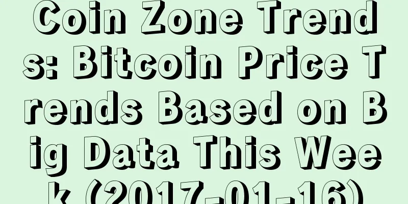 Coin Zone Trends: Bitcoin Price Trends Based on Big Data This Week (2017-01-16)