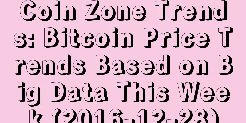 Coin Zone Trends: Bitcoin Price Trends Based on Big Data This Week (2016-12-28)