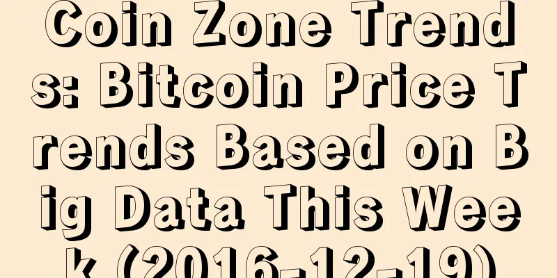 Coin Zone Trends: Bitcoin Price Trends Based on Big Data This Week (2016-12-19)