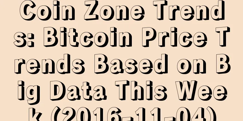 Coin Zone Trends: Bitcoin Price Trends Based on Big Data This Week (2016-11-04)