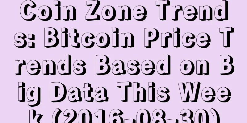 Coin Zone Trends: Bitcoin Price Trends Based on Big Data This Week (2016-08-30)