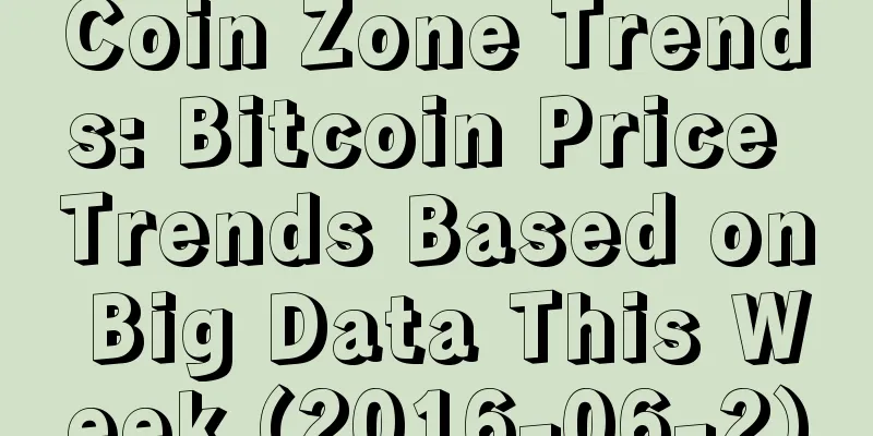 Coin Zone Trends: Bitcoin Price Trends Based on Big Data This Week (2016-06-2)