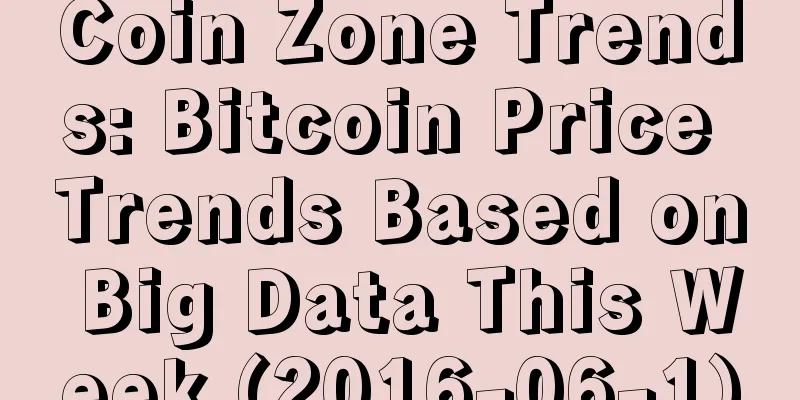 Coin Zone Trends: Bitcoin Price Trends Based on Big Data This Week (2016-06-1)